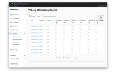 Dealerware Vechile Utilization