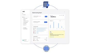 View personalized dashboards