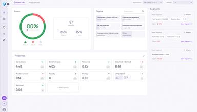 Deepchecks LLM Evaluation
