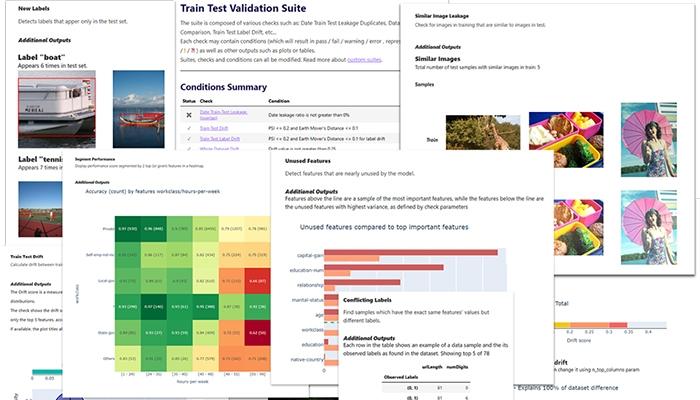 Deepchecks ML Testing