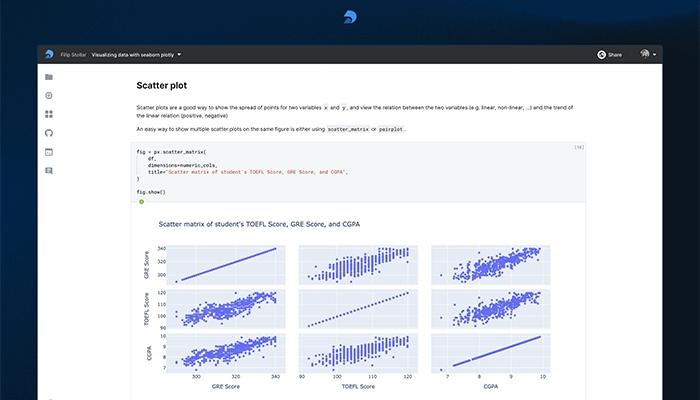 Deepnote Software Notebook data visualizations