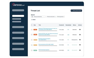 Defense.com Threat List