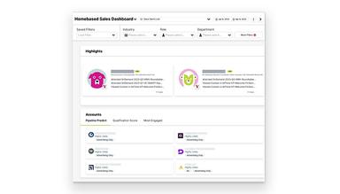 Demandbase One Simplified ABM and Sales Metrics