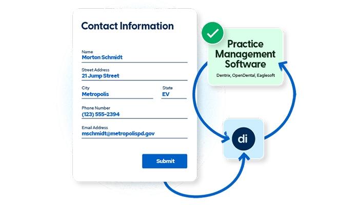 Dental Intel Automated Digital Forms & Consents