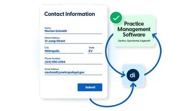 Dental Intel Automated Digital Forms & Consents