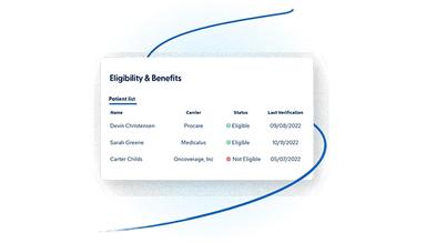 Dental Intel Automated Insurance Eligibility Verification & Claims Management