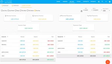 Dentiflow Accounting Reports
