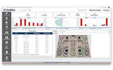 DeskFlex Admin Dashboard