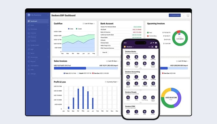 Deskera ERP Dashboard