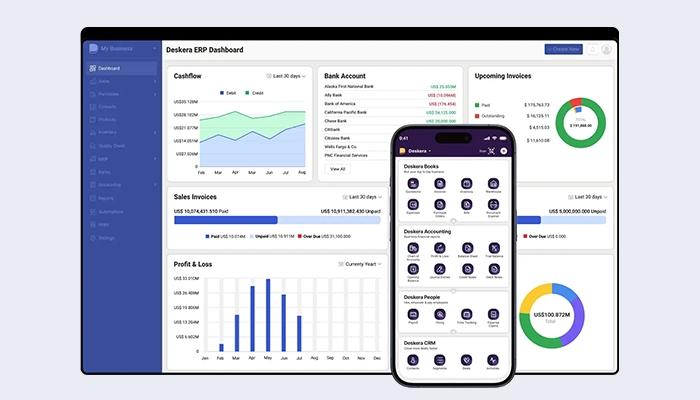 Deskera ERP Dashboard