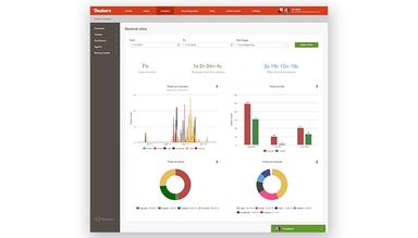 Deskero Analytics