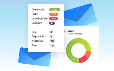 Determine the Quality of Your Email Data with Kickbox Results