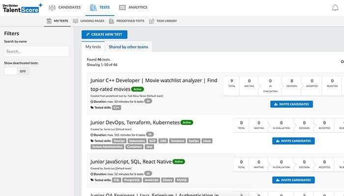 DevSkiller TalentScore Tests Dashboard