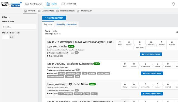 DevSkiller TalentScore Tests Dashboard