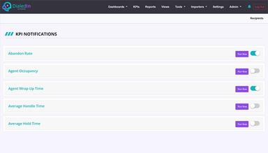 DialedIn CCaaS KPI Notifications