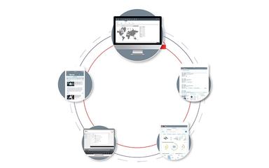 Diligent Entities Workflows