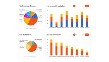 Discern Signal from noise. Use QByte AI's copilot to get asset and parts insights.