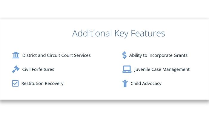 District Attorney Additional Key Features