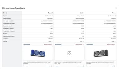 Distro Compare Configurations