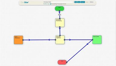 DocStar ECM Designer