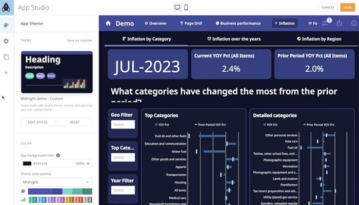 Domo-Tell-compelling-stories-with-data