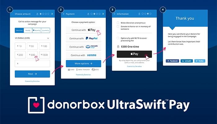 Donorbox Software UltraSwift Pay