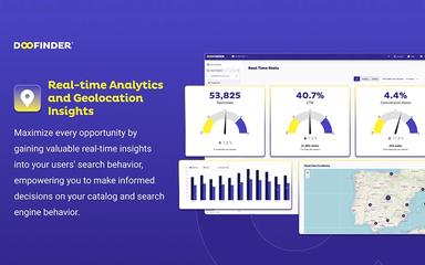 Doofinder Analytics Geolocation Insights