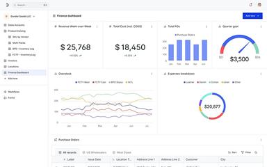 Doss Main Dashboard