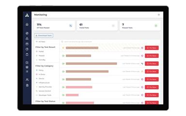 Automated Security Monitoring