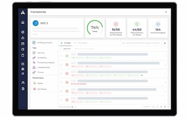 Drata SOC 2 Framework