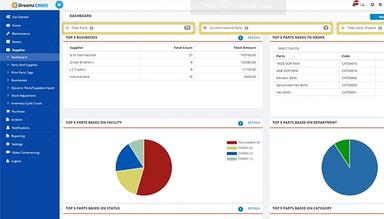 DreamzCMMS Inventory & Parts Management