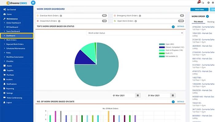 DreamzCMMS Work Order Management