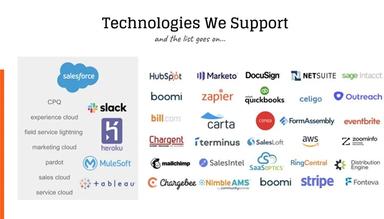 Dupont Circle Solutions Technologies We Support
