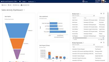 Dynamics 365 Sales Dashboard