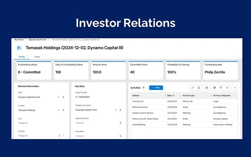 Dynamo Investor Relations