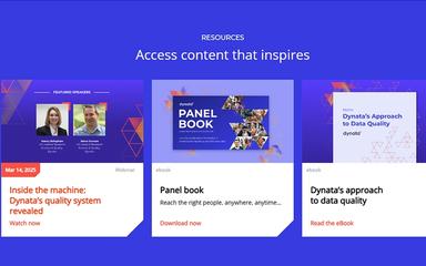 Dynata Resources