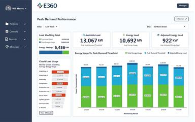 E360 Demand Management
