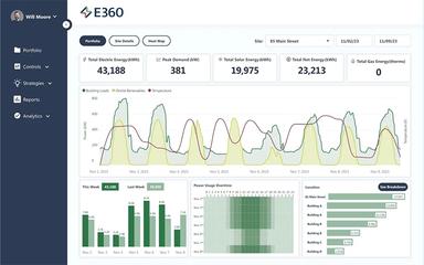 E360 Submeter Monitoring