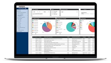 Mainpac EAM Dashboard