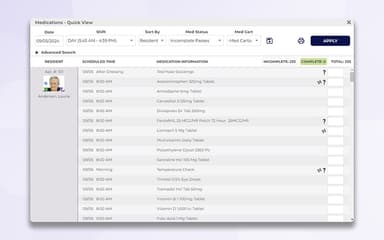 ECP Data Insights