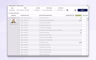 ECP Data Insights