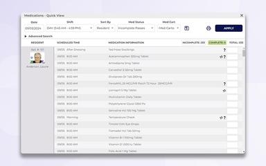 ECP Data Insights