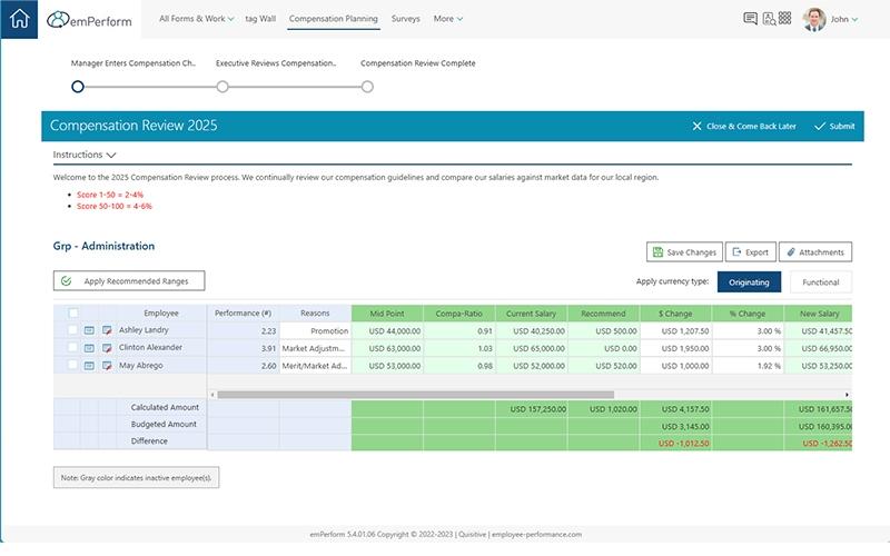 EMPerform Compensation Planning
