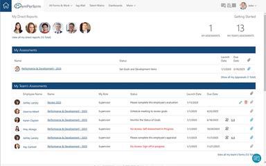 EMPerform Reports