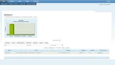 EPAY HCM Onboarding