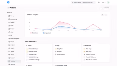 ERP Next Productive Workspace with Shortcuts