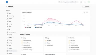 ERP Next Productive Workspace with Shortcuts