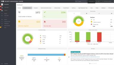 ESET Endpoint Security