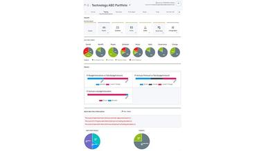 ESPMI Track Portfolio Health