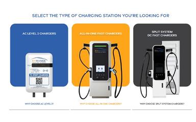 EV Range Select Type Of Charging Stations